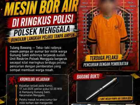 Aksi Nekat Predator mesin Bor Air Di Ringkus Polisi, Polsek Menggala Bungkam Langkah Pelaku Tanpa Ampun
