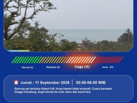 GAK Tak Terdeteksi Erupsi, Hujan Turun, Pemprov Lampung Perkuat Kesiapsiagaan