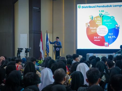Gubernur Mirza Tekankan Peran Kampus dalam Mendorong Hilirisasi Komoditas Lampung