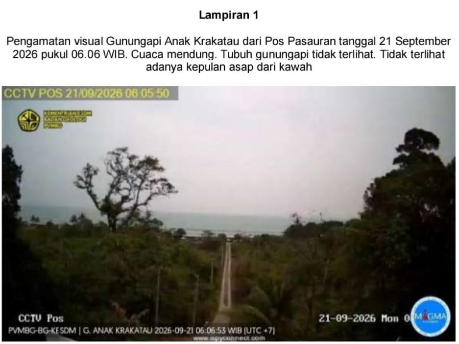 Aktivitas Anak Krakatau Menurun, Status Turun dari Siaga ke Waspada